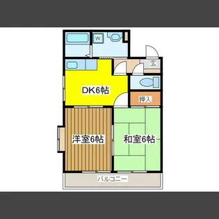 フォンテーヌ府中【3階】の間取り