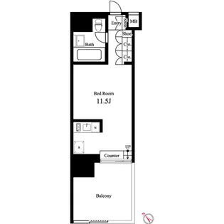 イプセ学芸大学の間取り