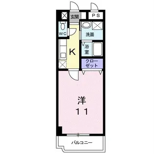 ロワゾブルーの間取り