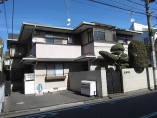 紺野アパート【2階】の外観