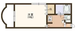 サンフラワー西小岩【2階】の間取り