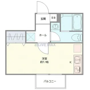 イートス本郷【3階】の間取り