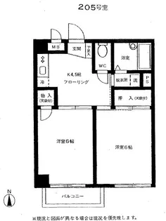 シレーヌ大森【2階】の間取り