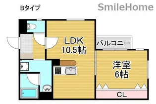 ARCASA KISHINOSATOI【2階】の間取り