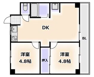 リアライズ玉出【6階】の間取り