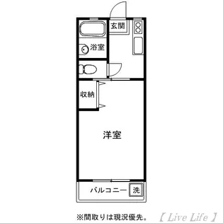 シェーンブルン【2階】の間取り