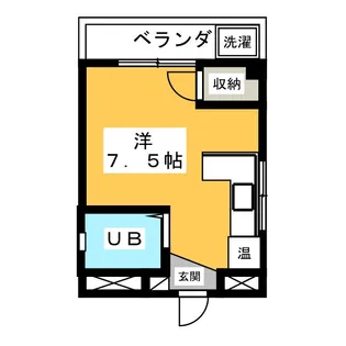 グリーンハウス【2階】の間取り
