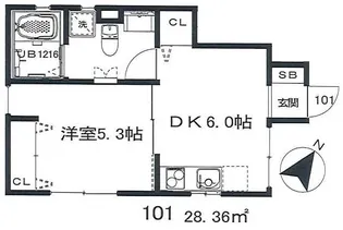 ベルハウス【1階】の間取り