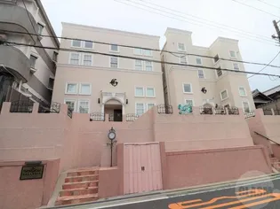 ガレリア千里山DUE【1階】の外観