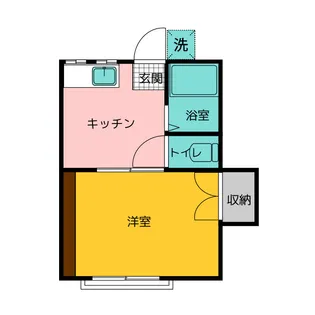 第3ミドリハイツ【1階】の間取り