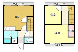 アーバンステージ上原の間取り