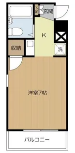 サニーサイド西荻【2階】の間取り