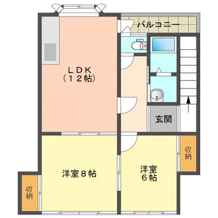 ハイツ寿【2階】の間取り