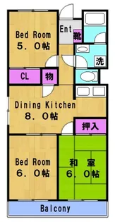 城所マンション(宿河原2)【1階】の間取り