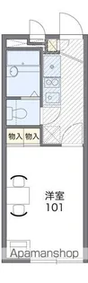 レオパレスラ ルース【1階】の間取り