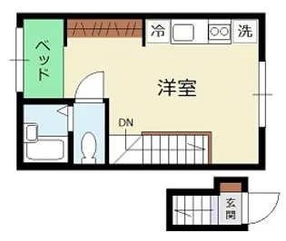 リヴィエール口田II【2階】の間取り
