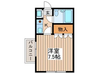 ユニオンメッツ桜上水【1階】の間取り