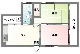ニューマルテーマンション【4階】の間取り