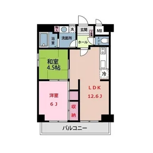 花見屋第2ビル【7階】の間取り