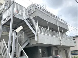 パレスノムラ【1階】の外観