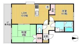 シャトレヴェールA棟【2階】の間取り