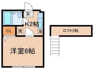 ブラウン成城【2階】の間取り