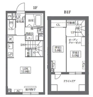 COCOCUBE鵜の木の間取り
