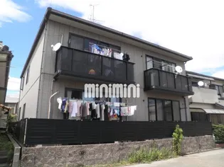 フレアコートの画像