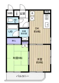 BES明大前コート【1階】の間取り