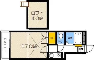 エクセレント安田D館【2階】の間取り