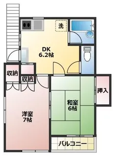 ストークハイツ三軒茶屋【2階】の間取り