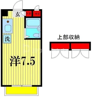 K’s FLAT1【1階】の間取り