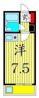 美工中山ハイツ【2階】の間取り
