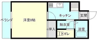 メゾン・シェモア【2階】の間取り