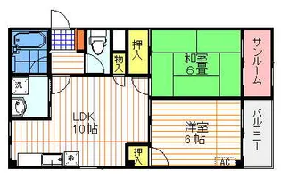 グリーンハイムIII【3階】の間取り