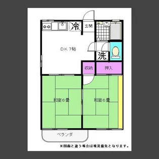ハートピアEAST B【2階】の間取り