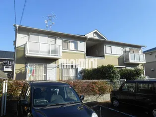 トルースヒルズITM H棟の画像