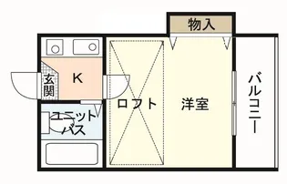 クレスト住吉A棟【2階】の間取り