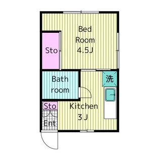 ▲第2KIコーポ【1階】の間取り