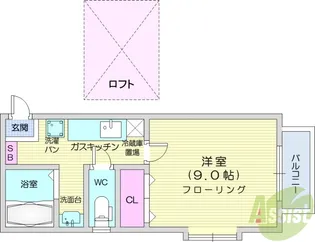 アヴァンセ富沢南弐番館【2階】の間取り