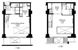 フレンシア外苑西の間取り