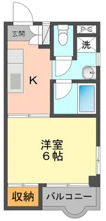 東京都江戸川区南小岩8【マンション】の間取り