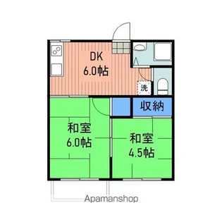 門前ハイツ智【2階】の間取り