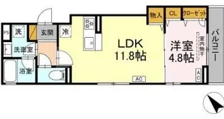 アップルベリーフィールズ【2階】の間取り