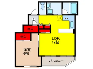 澤田ビル【2階】の間取り