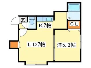 ブランネージュ東【2階】の間取り