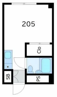 REDEAL八王子【2階】の間取り