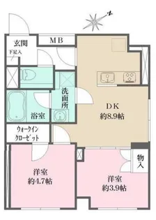 Fika大井町【5階】の間取り
