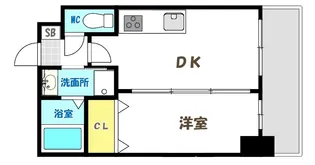 ORIENT BLD No.123【13階】の間取り
