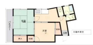 メゾン平和【5階】の間取り